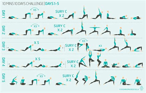 10 day yoga challenge — YOGARU