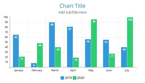 30 Free Graph Design Software 2024