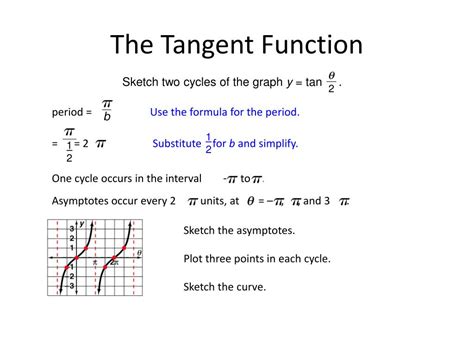 PPT - 13.6 – The Tangent Function PowerPoint Presentation, free download - ID:5659271