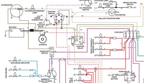 triumph tr6 wiring diagram - Wiring Diagram