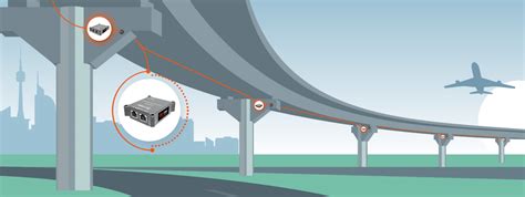 Avoiding Disaster: Bridge Monitoring With a Network of High-Performance Triaxial MEMS ...