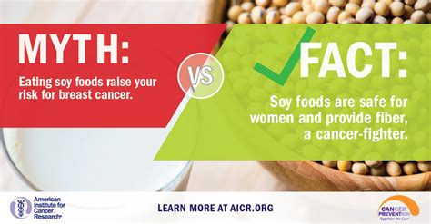 Soy and Cancer: Myths and Misconceptions - American Institute for Cancer Research