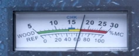 How to Interpret Moisture Meter Readings on Different Scales