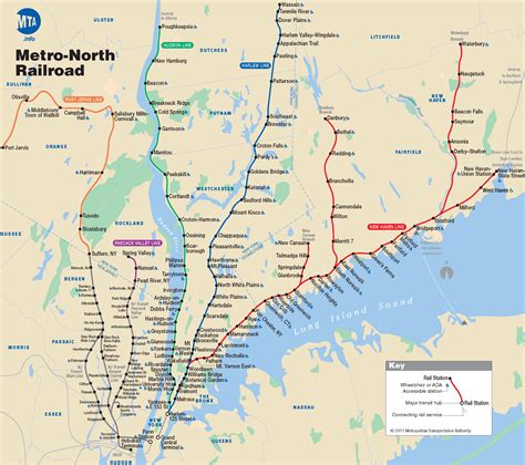 Map of NYC commuter rail: stations & lines