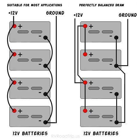 Wiring Batteries In Series Diagram