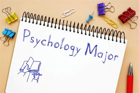 College Values Online Psychology/Counseling Rankings