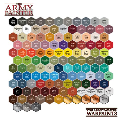 Review: The Army Painter Warpaints #1 – Acrylic Paints - Tale of Painters