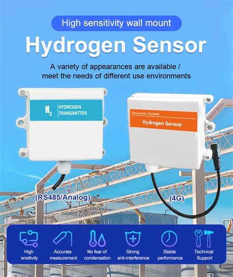 H2 gas detector - Hydrogen sensor - Gas Detector | NDIR Gas Sensor | MEMS Gas Sensor ...