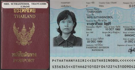 Thailand Passport Photo Size