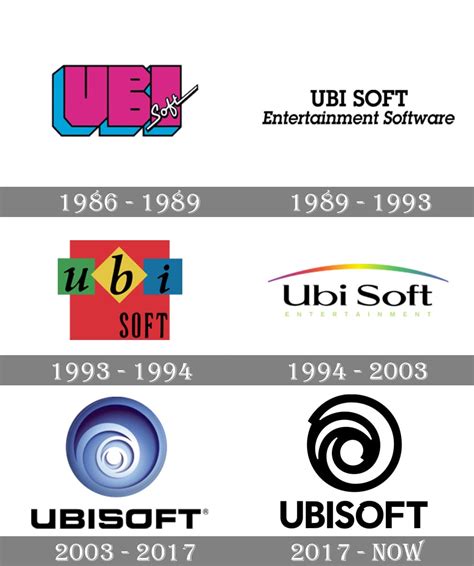 Ubisoft Logo and symbol, meaning, history, PNG, brand