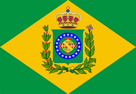 Brazilian Flag – History, Meaning and Symbolism - Symbol Sage