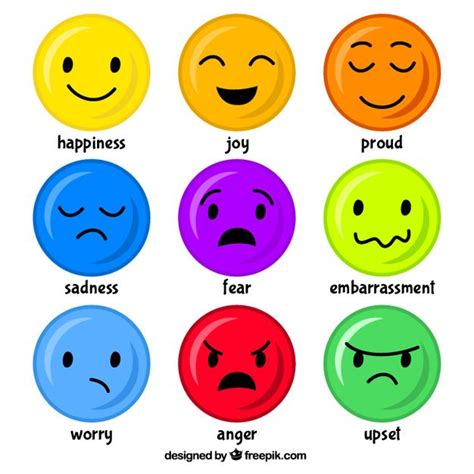 Pin by Le Thanh on personal social | Emotion faces, Emotion chart ...