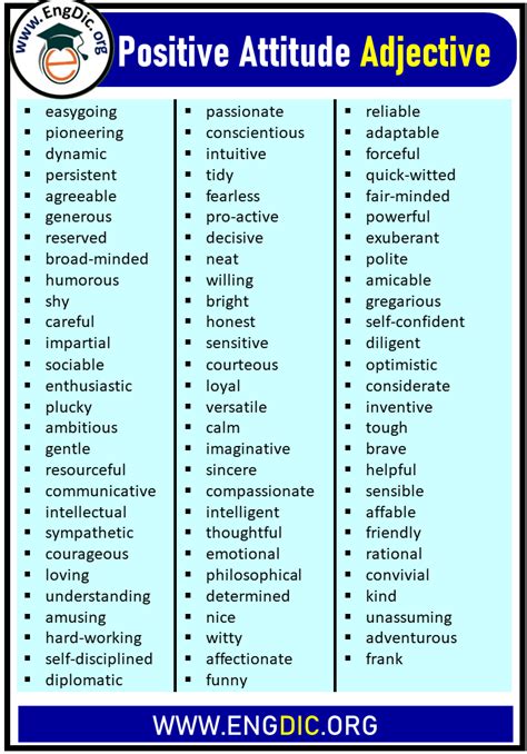 100+ List of Positive Attitude Adjective, Definition, and Examples - EngDic