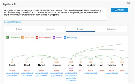 Google Cloud AI | Google Cloud AI Services Quick Start Guide