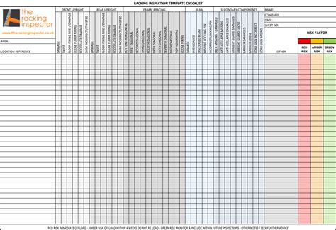 Warehouse Racking Inspection Checklist