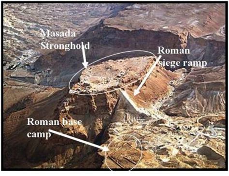 Lock, Stock, and History — The Siege of Masada In 66 AD a large Jewish...