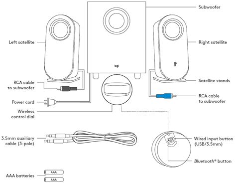 logitech Z407 Bluetooth Computer Speakers with Subwoofer User Guide