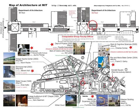 Map of Architecture at MIT by Computation Group