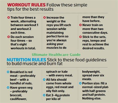 Ultimate Health Care Guide: 1st Phase For Ultimate Fat Loss Challenge