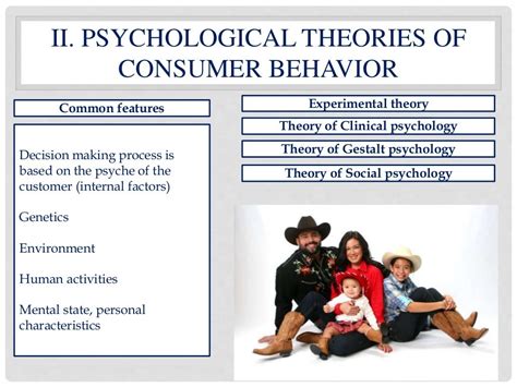 Lecture 2 theories and models of consumer behavior