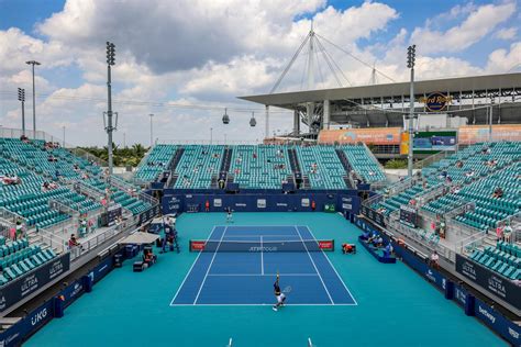 COVID May Downsize the 2021 Miami Open Scale, but Not the Tennis Quality – The Raider Voice