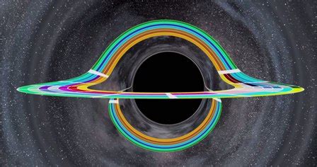 Science behind Interstellar: The movie’s black hole explained – Customs ...