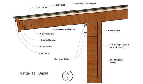 Cantilever Patio Cover Plans - Patio Ideas