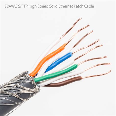 Cat.8 40G High Speed Solid Bulk Ethernet Patch Cable S/FTP 22AWG(100m, 305m) – LINKOMM