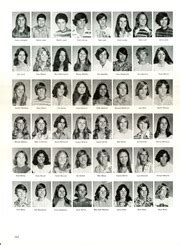 Valhalla High School - Ragnarok Yearbook (El Cajon, CA), Class of 1977 ...