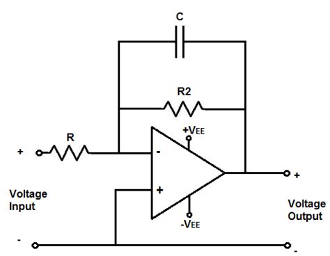 Low Pass Filter Calculator