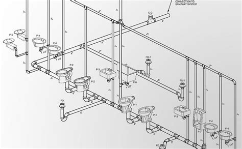 Plumbing Engineering | Johnson, Levinson, Ragan, Davila, Inc ...