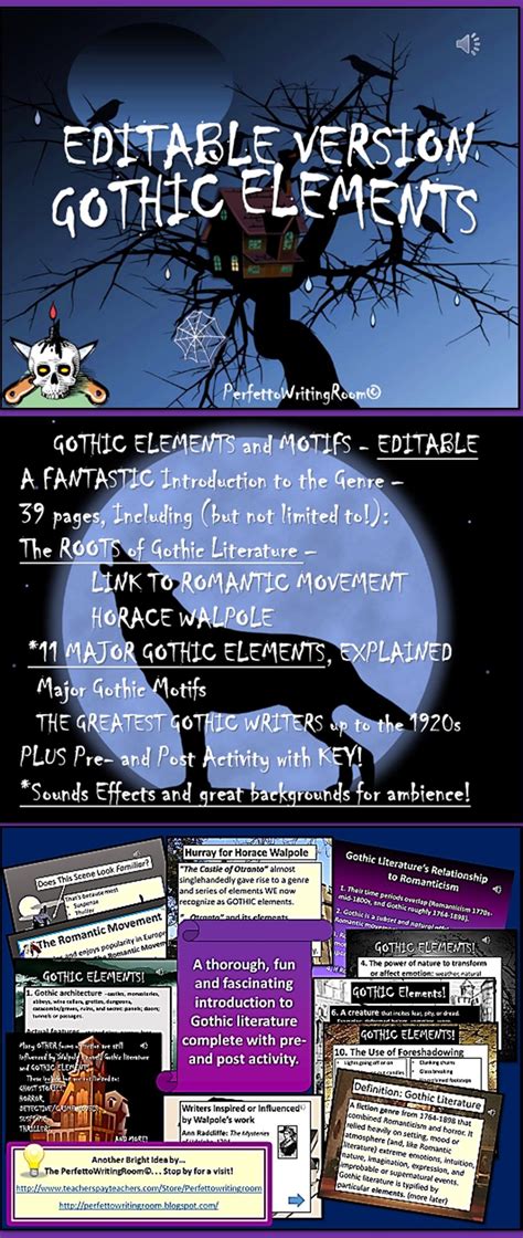 Gothic Literature: Elements and Motifs, EDITABLE VERSION | Teaching literature, Literature ...