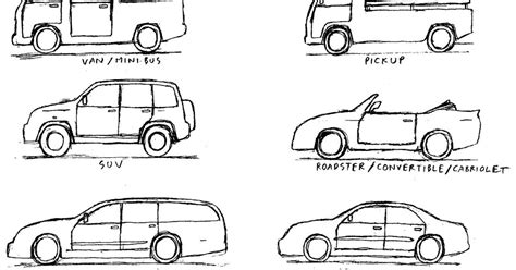 Kumpulan 18+ Mewarnai Gambar Mobil Innova - KataUcap