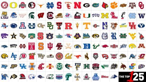 College football teams Logos