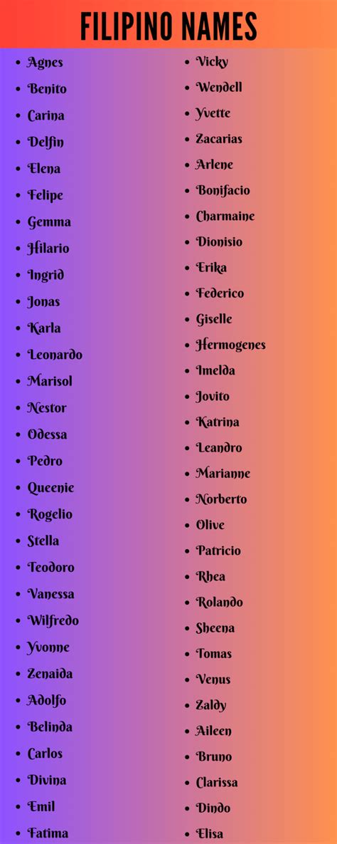 700 Filipino Names to Unlock the Beauty of Philippine Naming