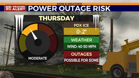 Portland, Oregon weather forecast: More freezing rain possible for PNW