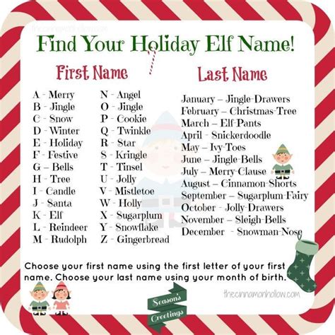 what's your elf name generator - Google Search … | Pinteres…