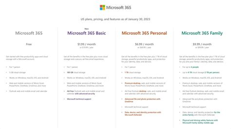 Microsoft 365 Personal - 6，800円 | apel-logement.org