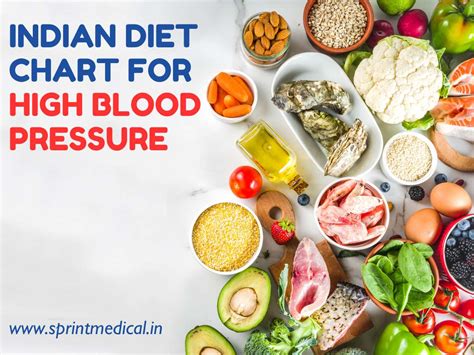 Indian Diet Chart for High Blood Pressure: Foods to Avoid and Eat | Sprint Medical