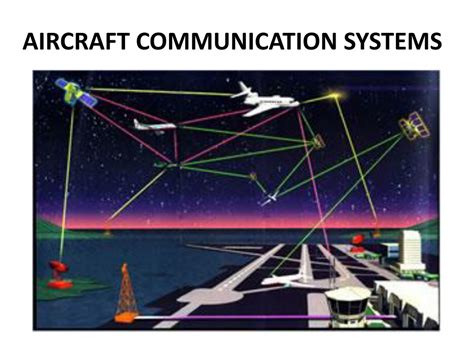 PPT - AIRCRAFT COMMUNICATION SYSTEMS PowerPoint Presentation, free download - ID:9090243