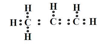 Examine the Lewis dot structure of propene, C3H6 , and answer the following questions. A central ...