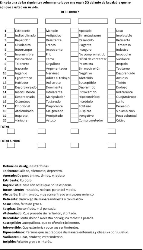 PRACTICA EMPRESARIAL: TEMPERAMENTOS