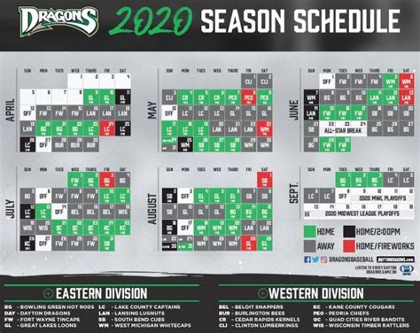 Dayton Dragons Season Schedule - ESPN-WING 1410