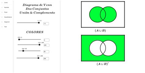 Diagramas De Venn Complemento