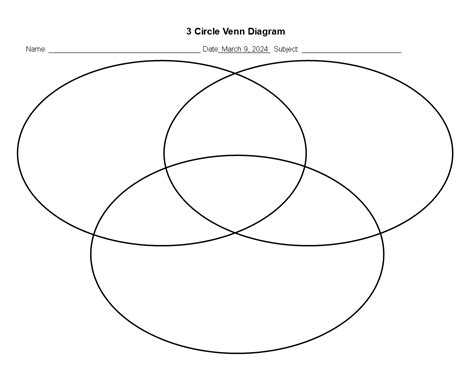 Venn Diagrams Free Printable Graphic Organizers Student Handouts Venn | Images and Photos finder