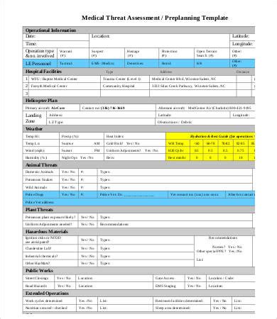 Threat Assessment Template Free Printable Templates - Bank2home.com