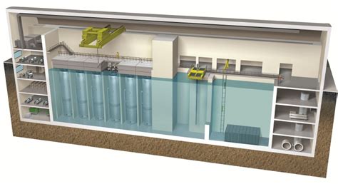 NuScale Power’s Small Modular Nuclear Reactor Becomes First Ever to ...