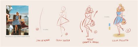 Linh Illustrations - How To Draw Body Proportions?