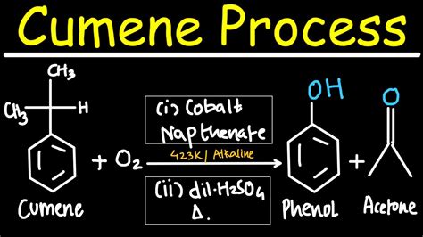 Phenol Preparation : Cumene process - YouTube