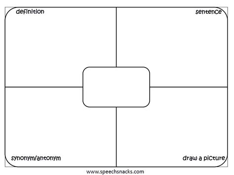 18 Vocabulary Graphic Organizers Images - Frayer Model Graphic Organizer Template, Vocabulary ...